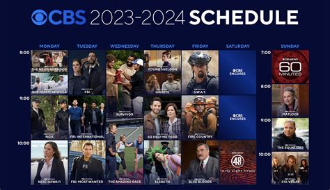 Tv Shows Returning In April