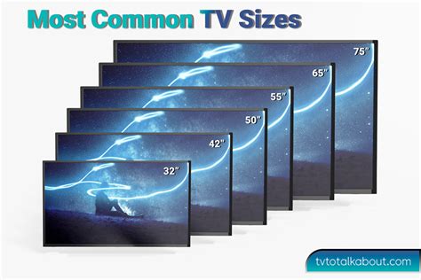 Tv Size Comparison Chart