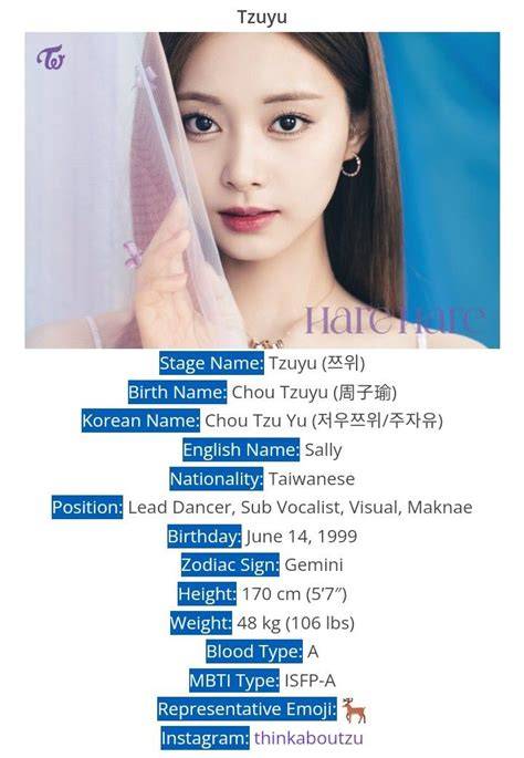 Twice Biodata
