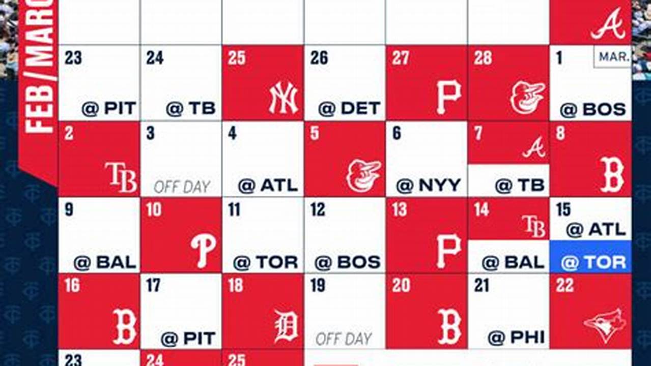 Twins Spring Training 2025