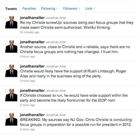 Twitter Discussed Syn