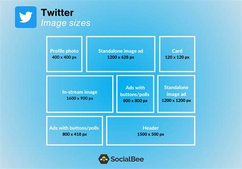 Twitter Post Image Size