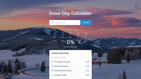 Plan your Snow Day with Twitter Snow Day Calculator - Never Miss a Fun-Filled Day Again!