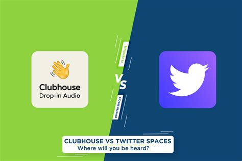 Twitter Spaces vs. Clubhouse: User base