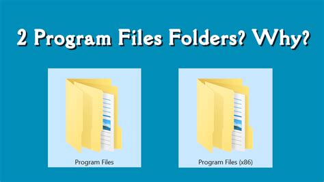 Two Program Files Folders in Windows