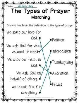 Two Way Prayer Worksheet