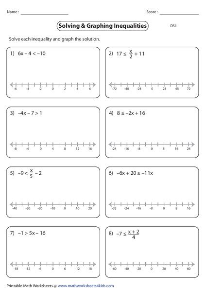 Two-Step Inequalities: Solve and Graph Worksheet for 8th - 11th Grade
