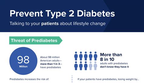 Type 2 Diabetes and Whole Life Coverage