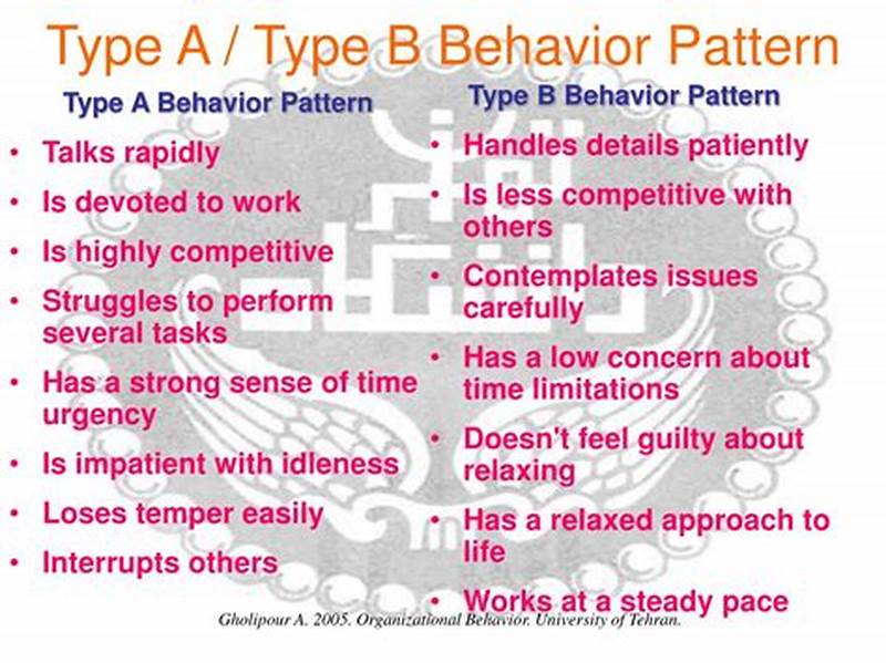 Type B Behavior Pattern