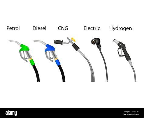 Type of Fuel