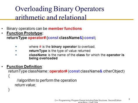 TypeScripts ReturnType Handling Overloaded Functions - How To Define Return Type Of Function In Typescript