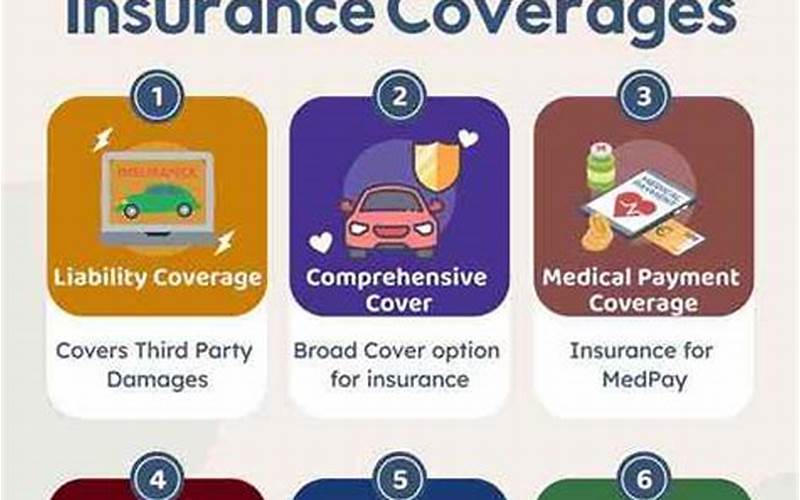 Types Of Car Insurance Coverage In Mason City