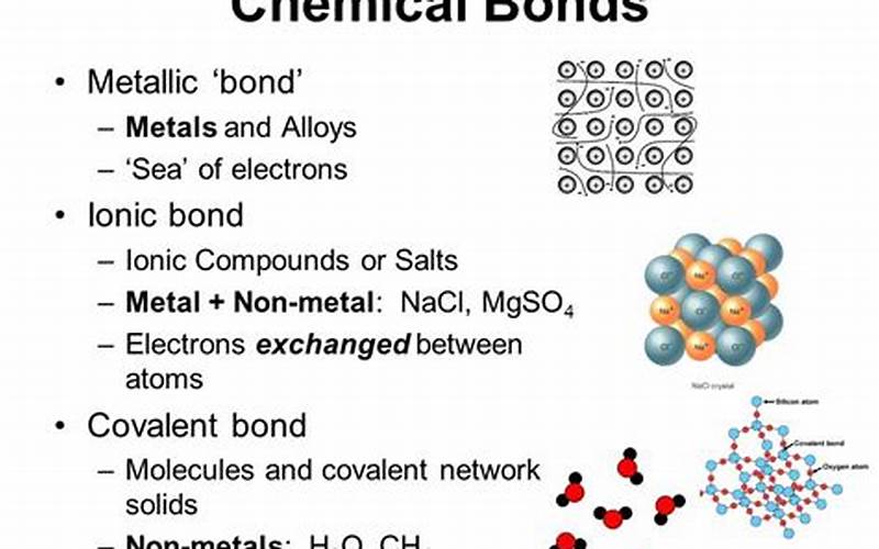 Types Of Chemical Bonds
