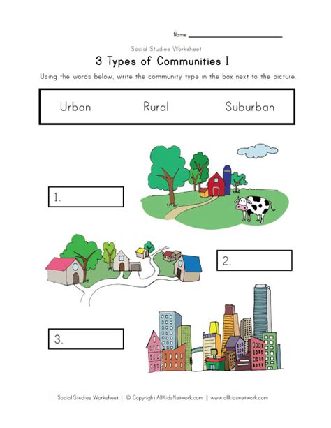 Types Of Communities Worksheets
