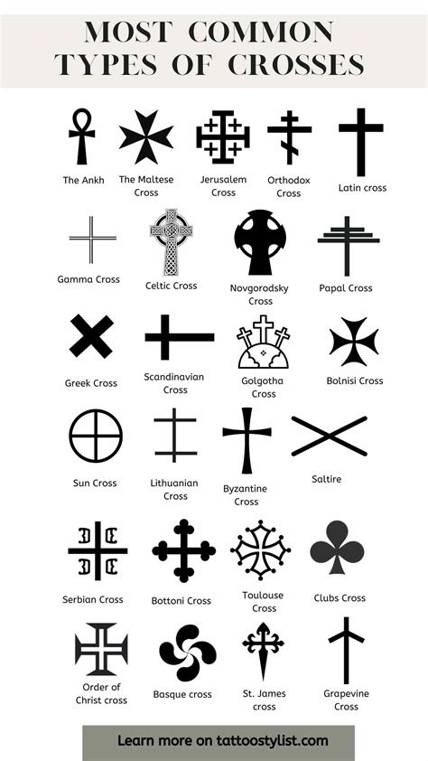 90 DIFFERENT STYLES OF MAKING A CROSS TATTOO