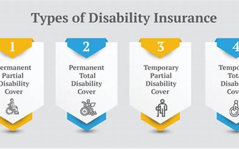 Types Of Disability Insurance