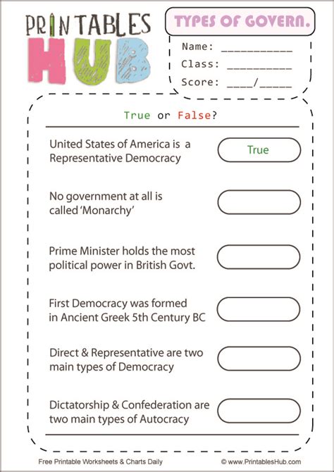 Types Of Government Worksheet