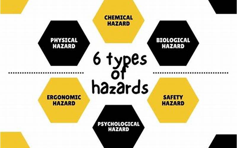 Types Of Hazards