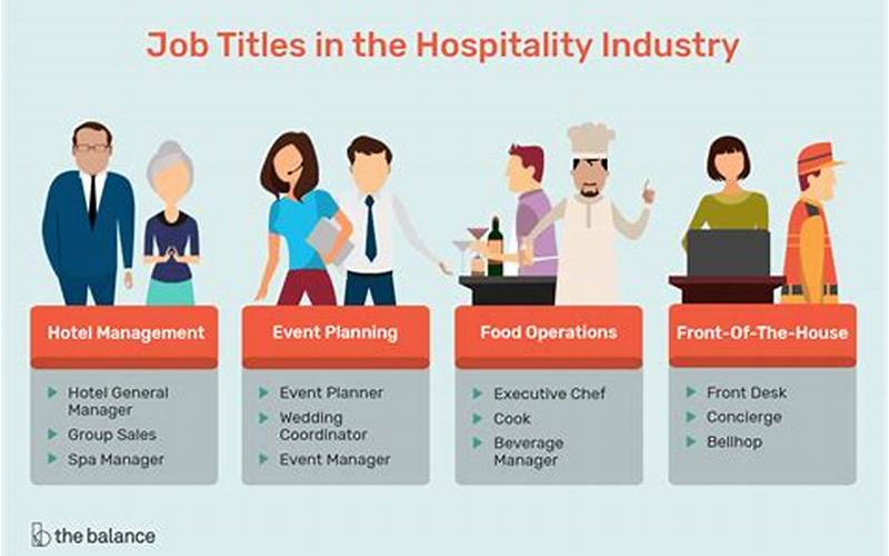 Types Of Hotel Jobs
