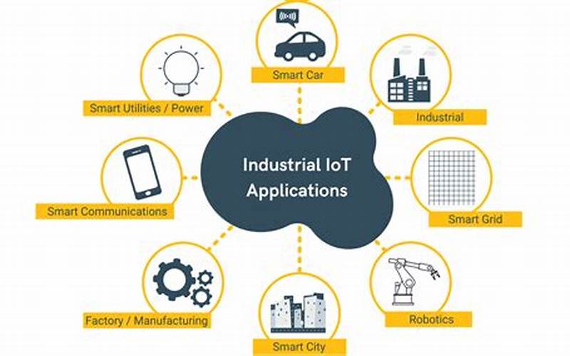Types Of Iiot Devices