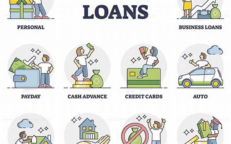 Types Of Loan