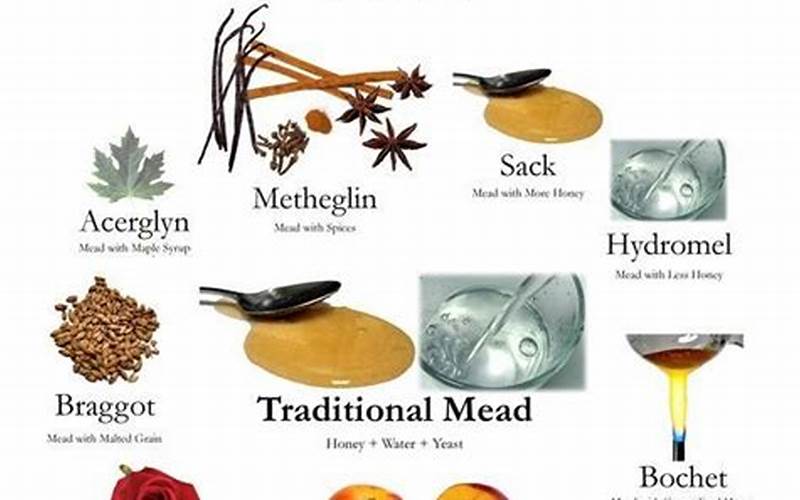 Types Of Mead