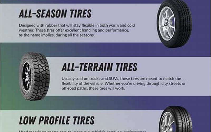 Types Of Tires