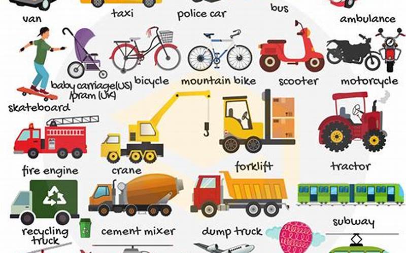 Types Of Transport