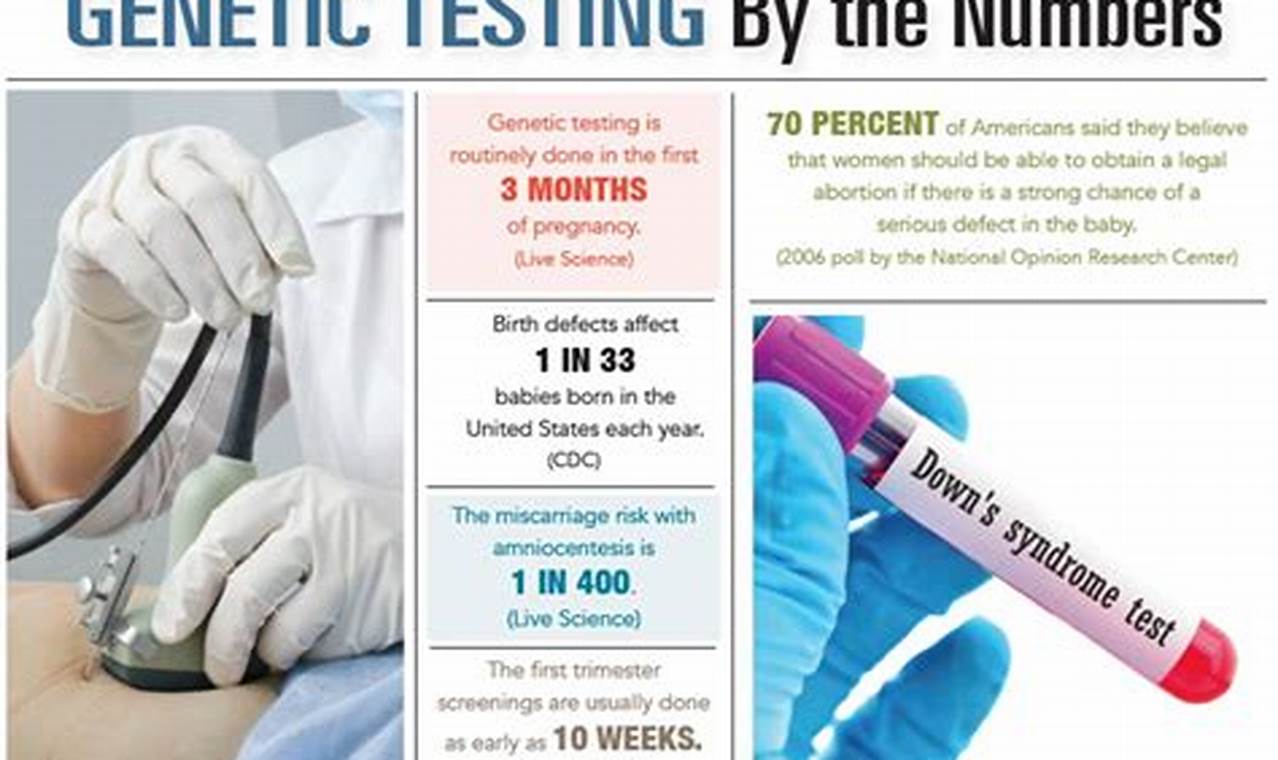Types genetic screening tests pregnancy