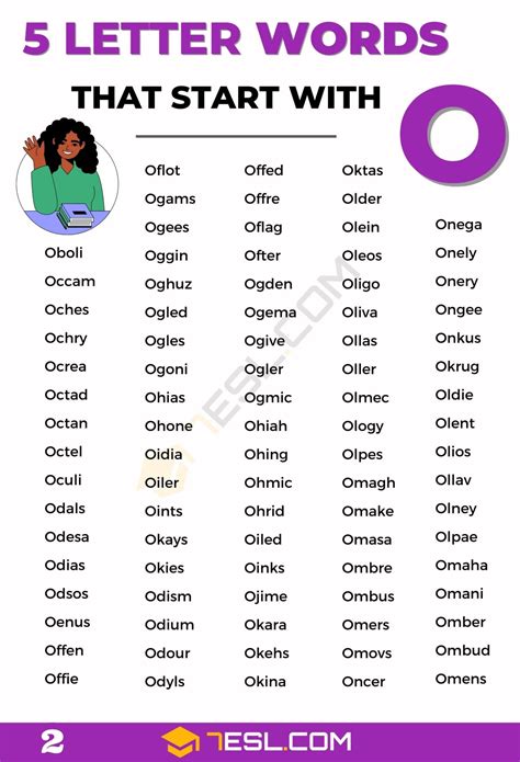 Types of Five-Letter Words with _O_TY 