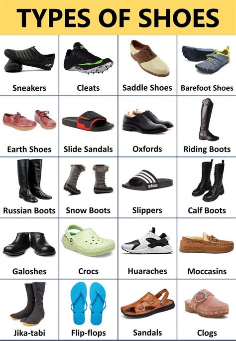 Types of GS Shoes