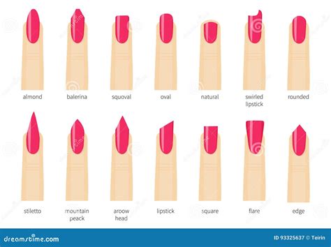 Types Fashion Nail Shapes