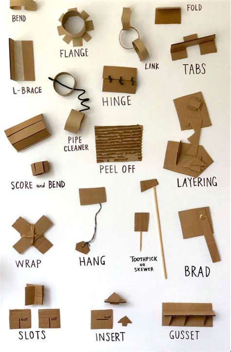 Types Of Cardboard For Crafts