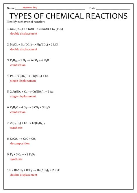 Types Of Chemical Reactions Worksheet Answers - Worksheet List