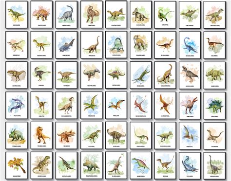 Types Of Dinosaurs Chart