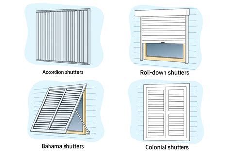 Shield Your Home in Style: Exploring the Varieties of Hurricane Shutters