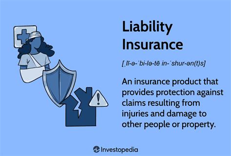 Types Of Liability Insurance