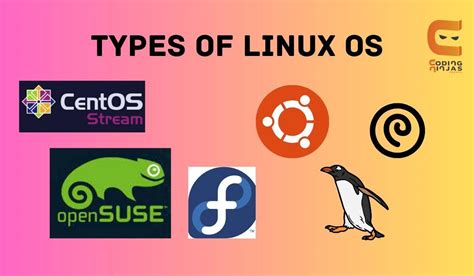 Types Of Linux Operating System