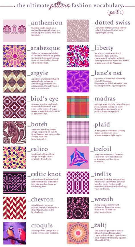 Types Of Patterned Fabric
