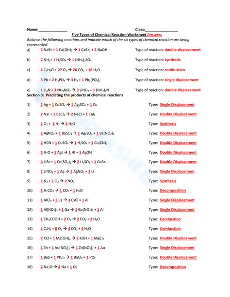Types Of Reactions Worksheet Answers | Education Template
