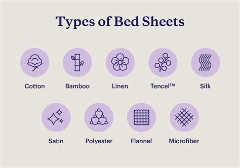 Types Of Sheets