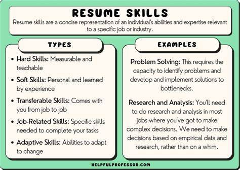 Mastering the Art of Employability: A Comprehensive Guide to the Different Types of Skills for a Winning Resume