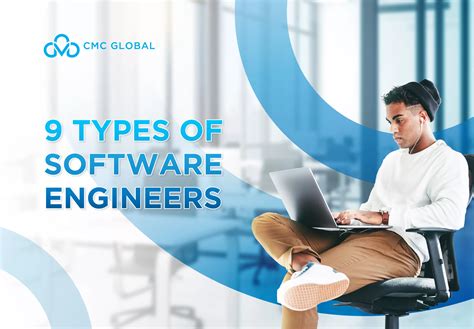 Types Of Software Engineers