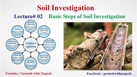 Types Of Soil Investigation