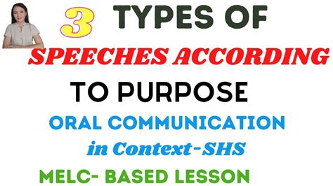 Types Of Speech Oral Communication