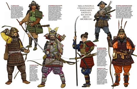 Types Of Warriors In Japan