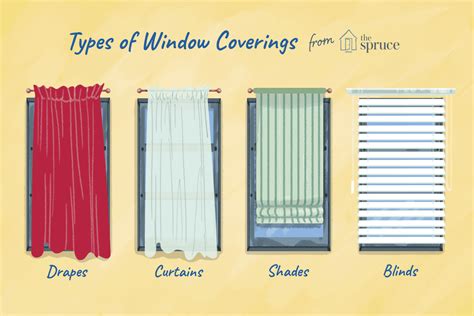 Types Of Window Curtains