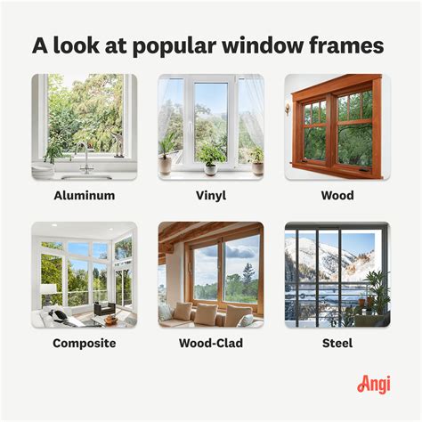 Types Of Window Frames For Houses