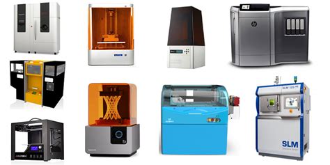 Types of 3D printers