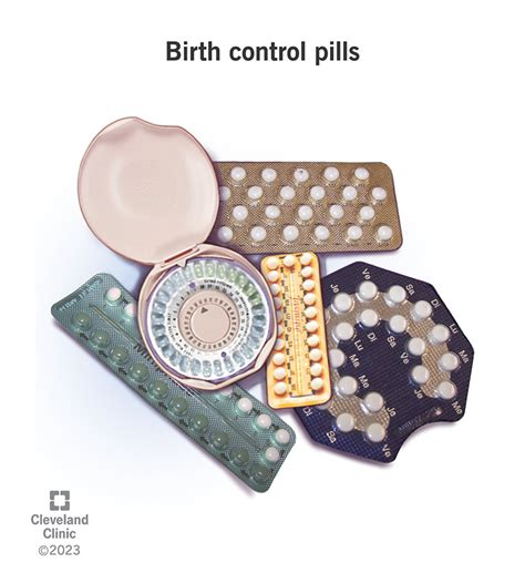 Types of Birth Control Pills: Finding Your Match